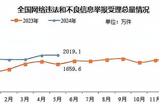 开云官方入口截图3