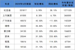 188体育投注投注截图3