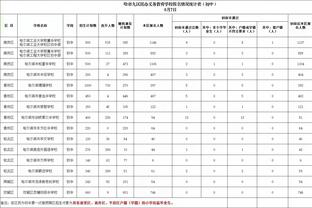 半岛官网赞助荷兰国家队截图3