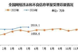 詹姆斯：季中锦标赛为我们提供了大的舞台 在全美直播中展现自己